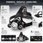 Rechargeable Headlamp LED Outdoor Adjustable Strap
