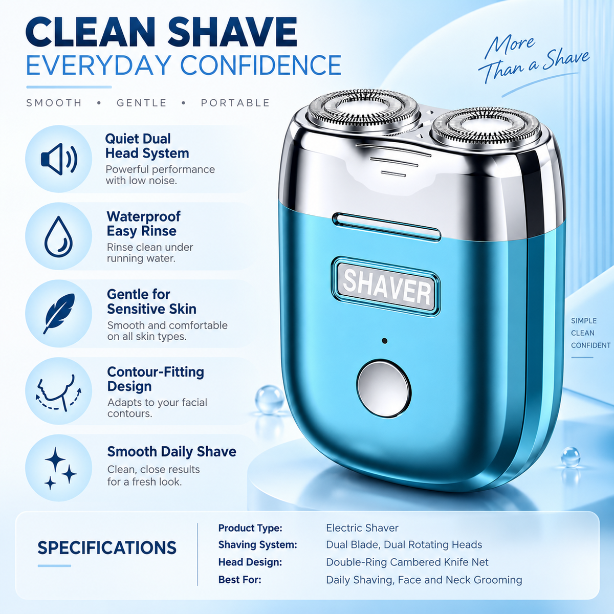 Waterproof Electric Shaver Quiet Design Dual Blade System