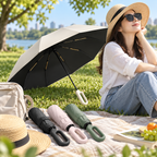 Wind Resistant Automatic Umbrella Travel Friendly Design