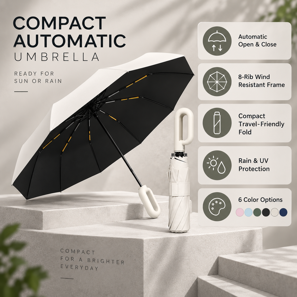 Wind Resistant Automatic Umbrella Travel Friendly Design